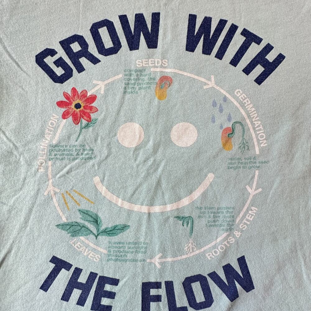 Peek Easy as Pi and Grow with the Flow T-shirt Bundle PLAY 2/3 - Picture 8 of 10